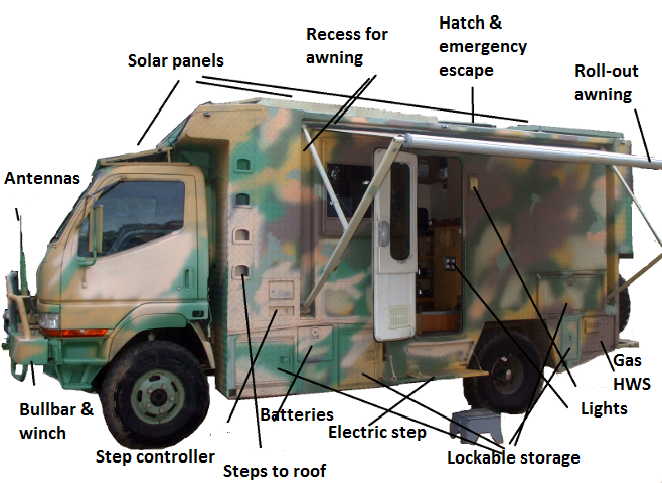 sideviewwithawning.png