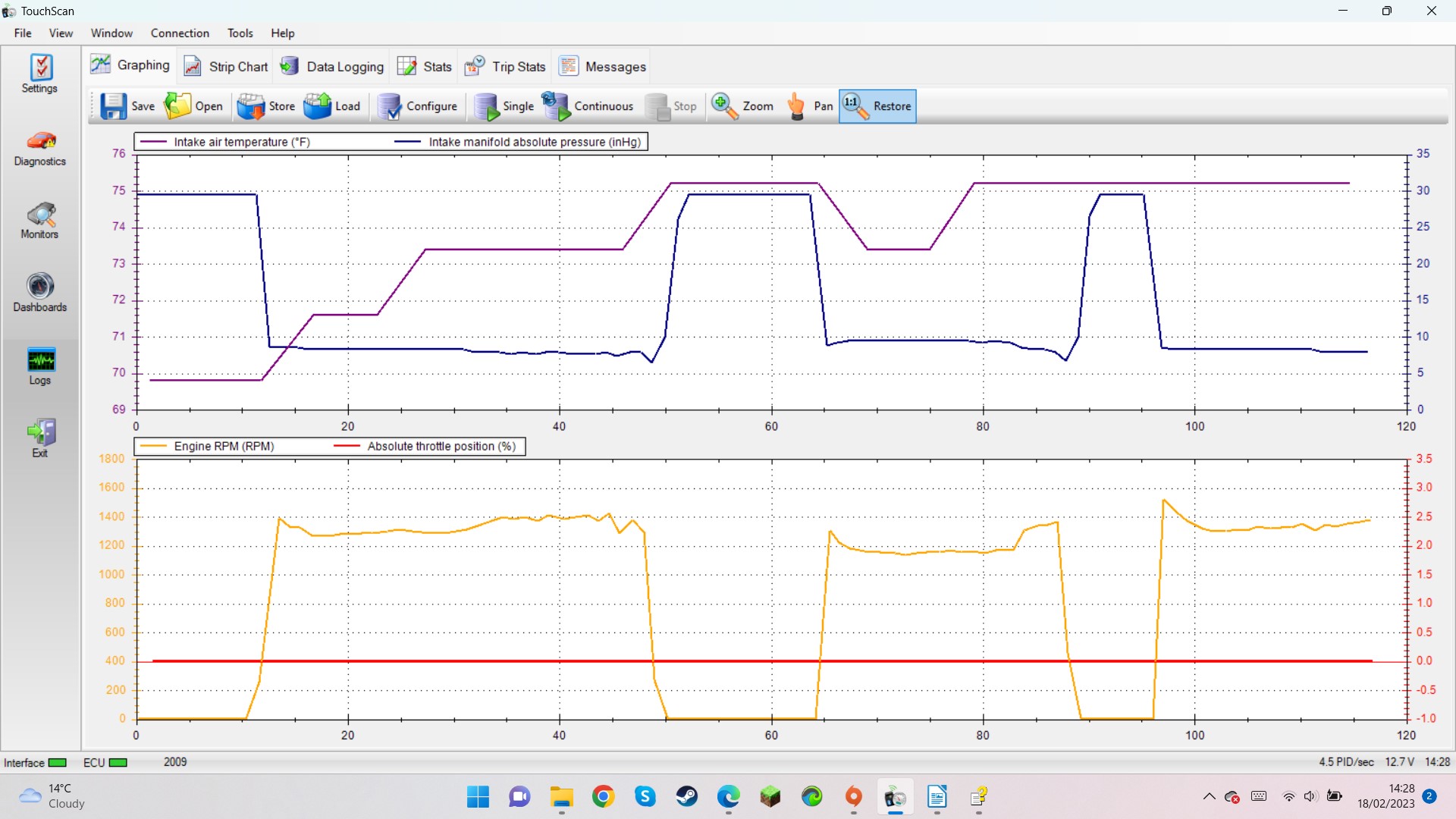 Vacuum_Leak_Check_Blocked_ThrottleBody.jpg