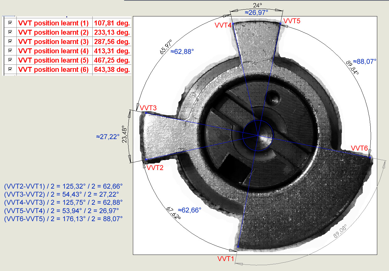 VVT_positions_explained.jpg