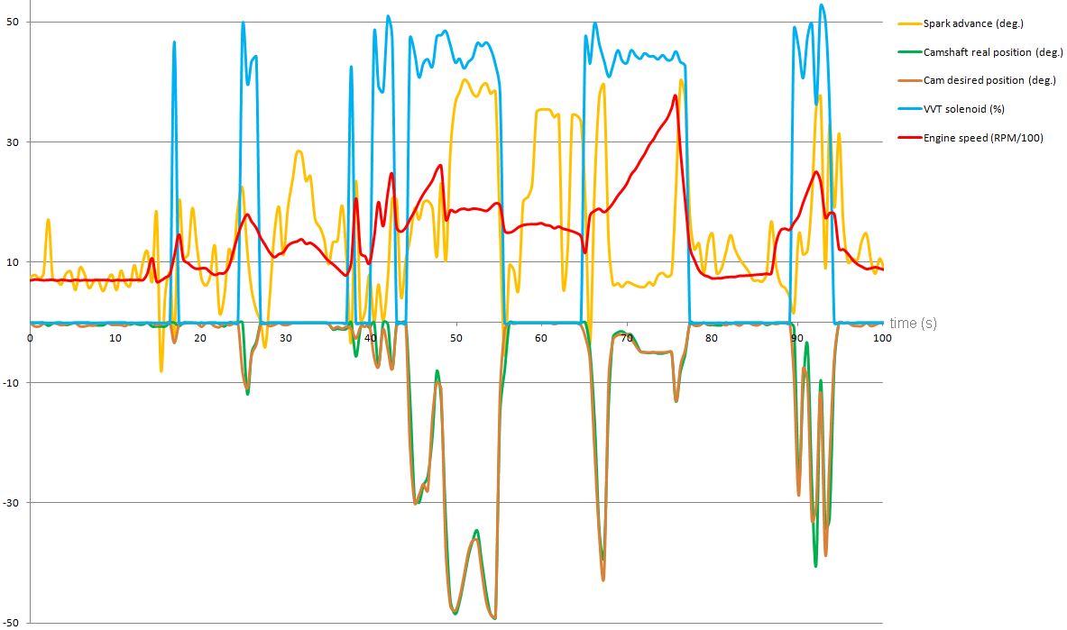 VVT_test_drive.jpg