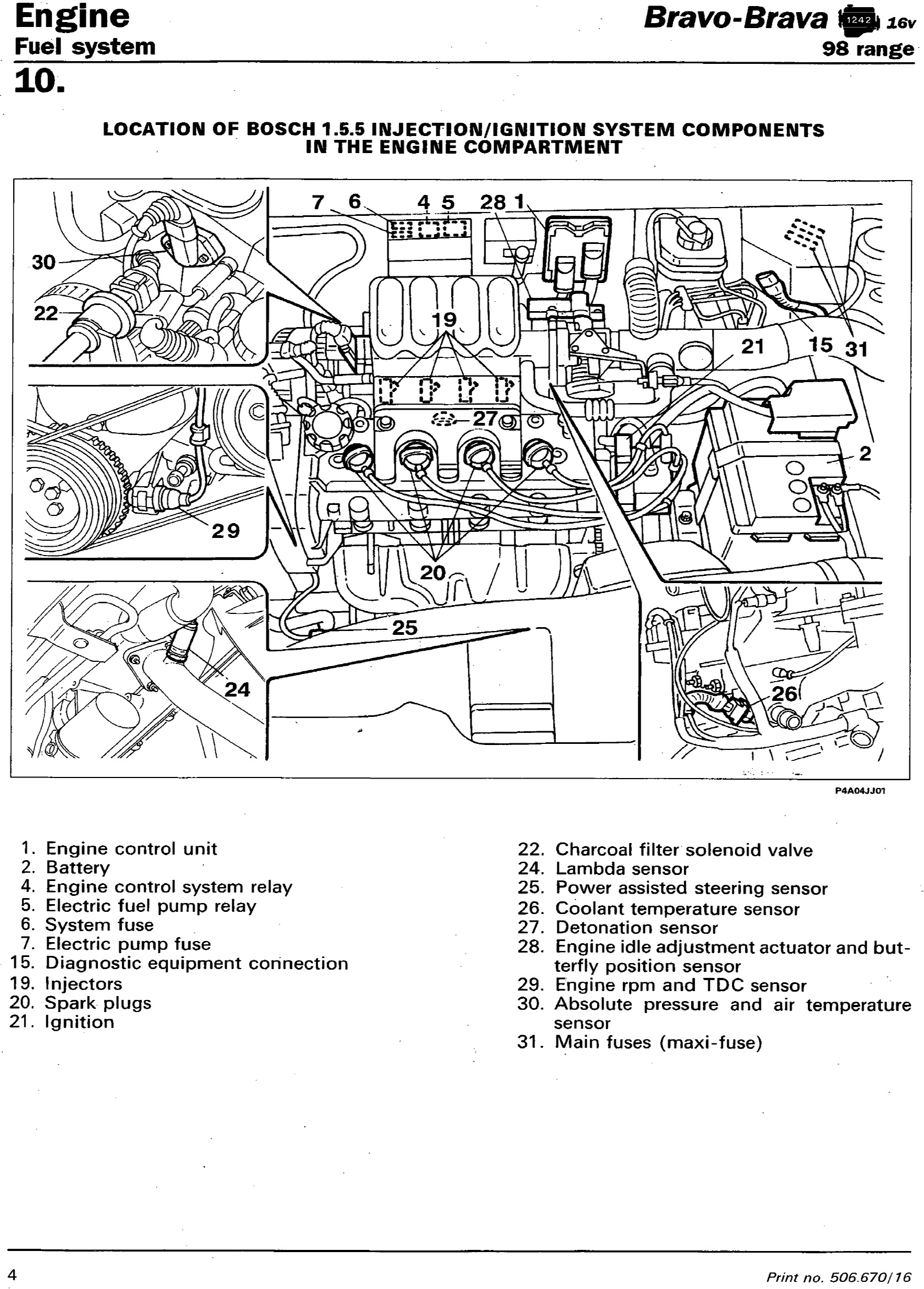 1242 1.2 1998 engine bay location