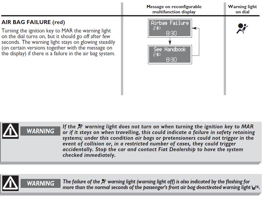 airbag_warning_light