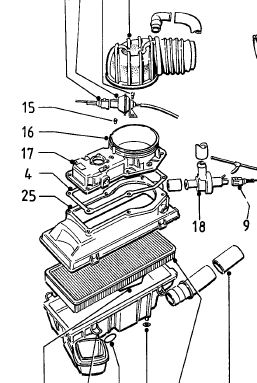 airbox