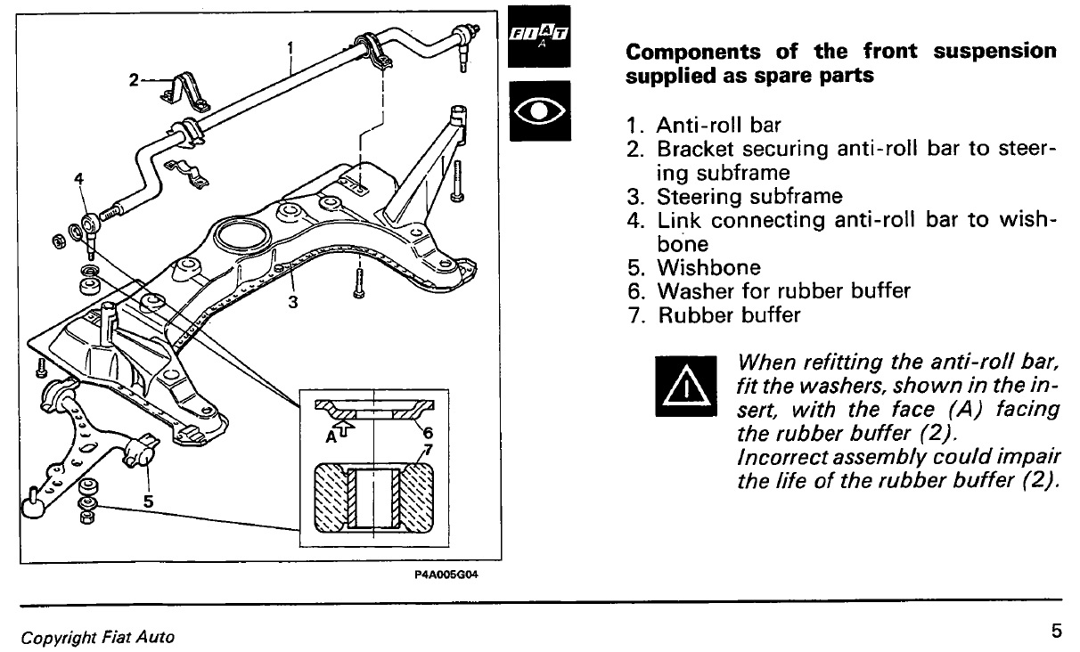 Bravo Drop Link Washer