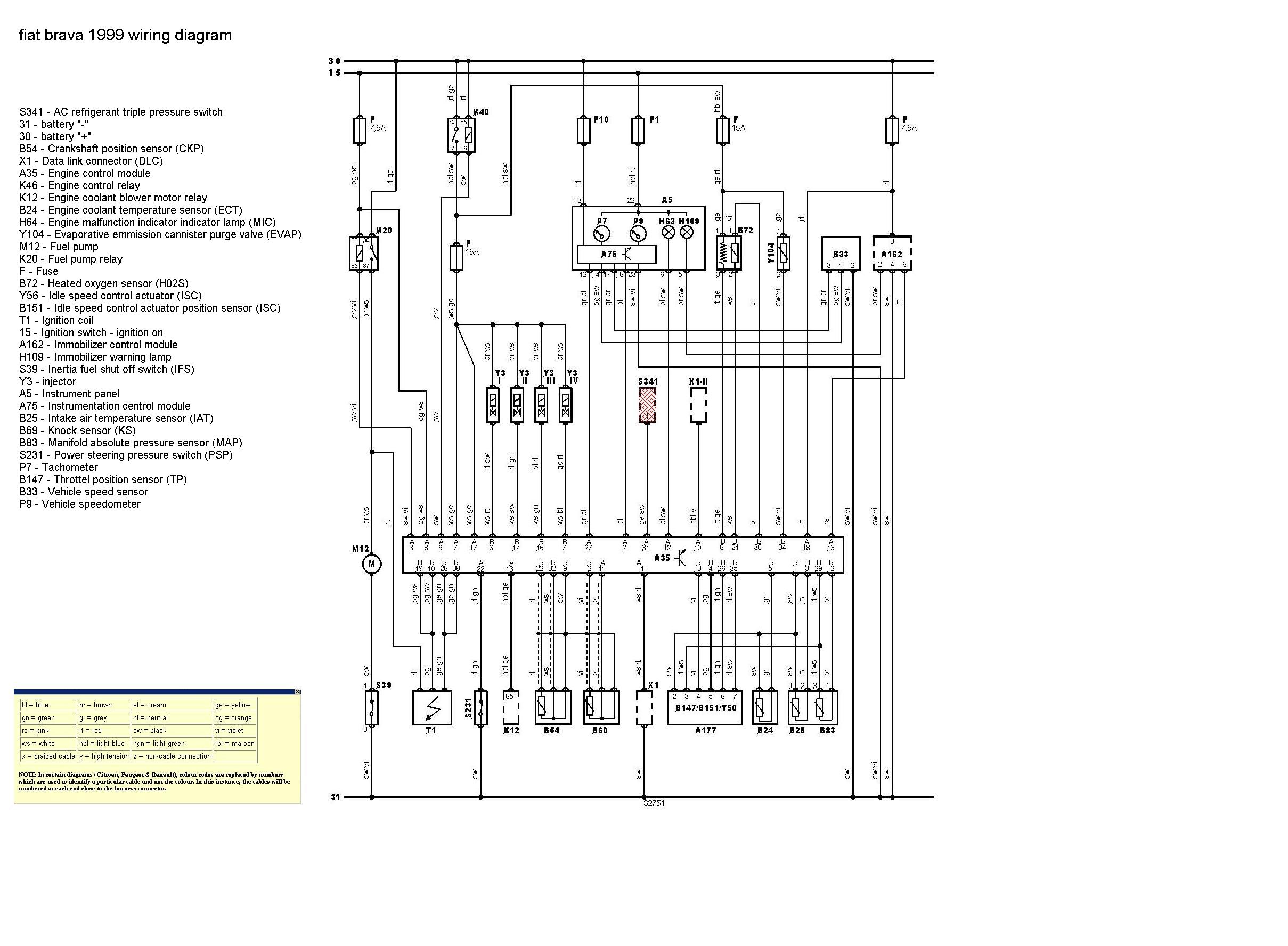 complete_1999_bravo_wiring_diagram