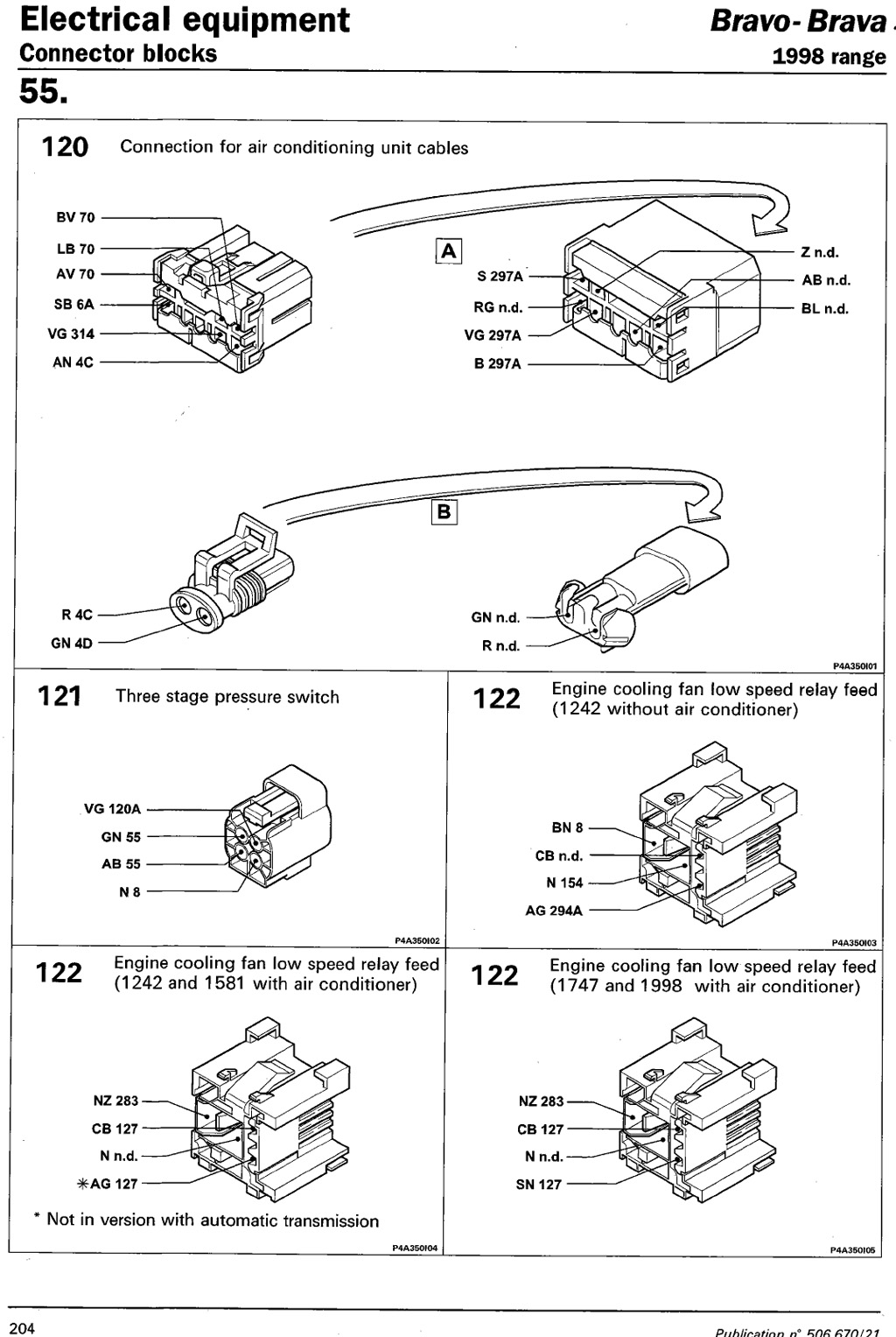 Connector blocks