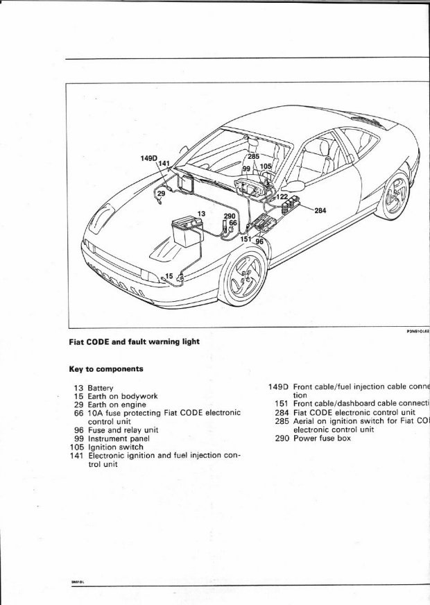 Coupe-149D-Code-System-02