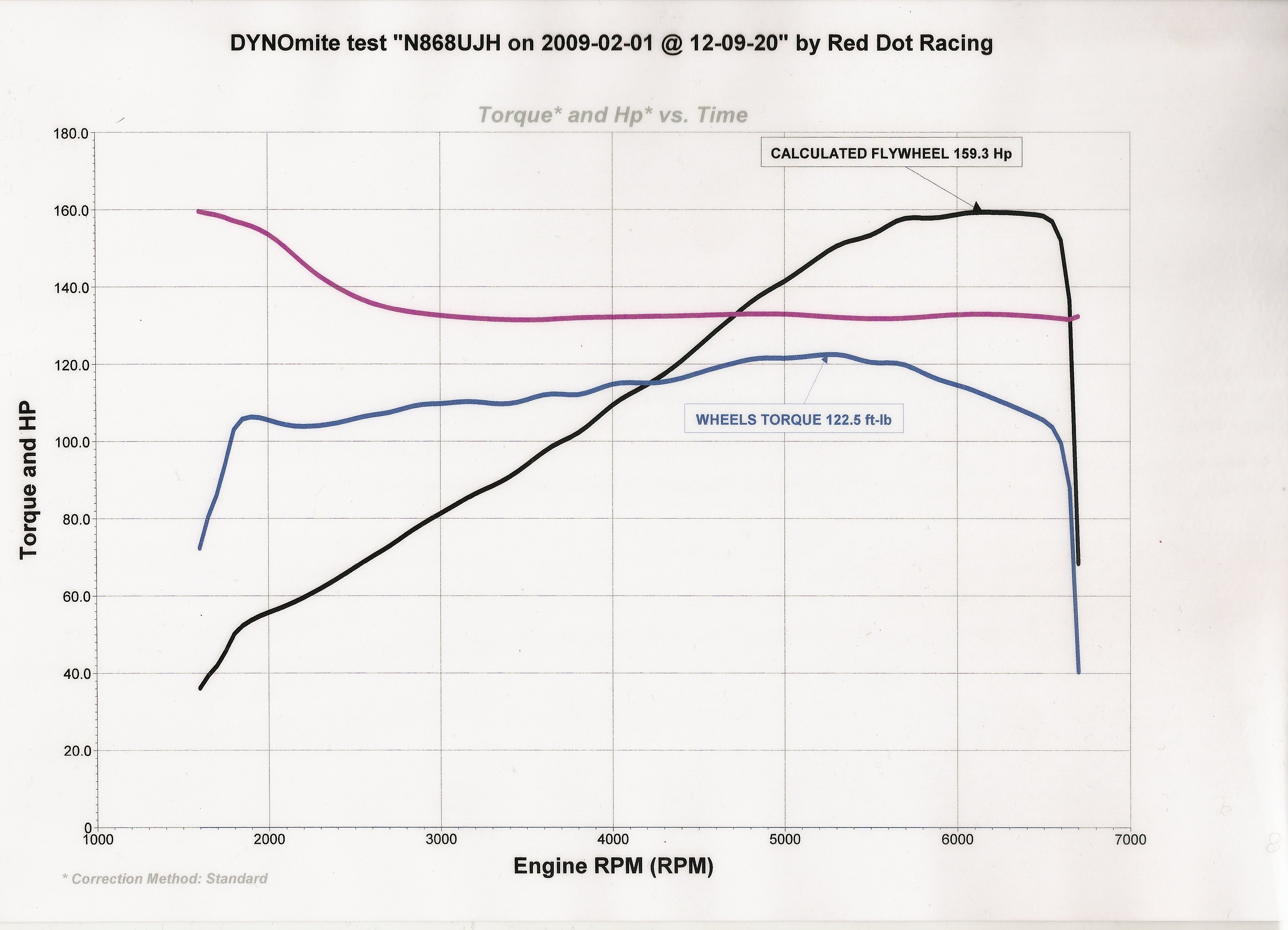 graph.JPG