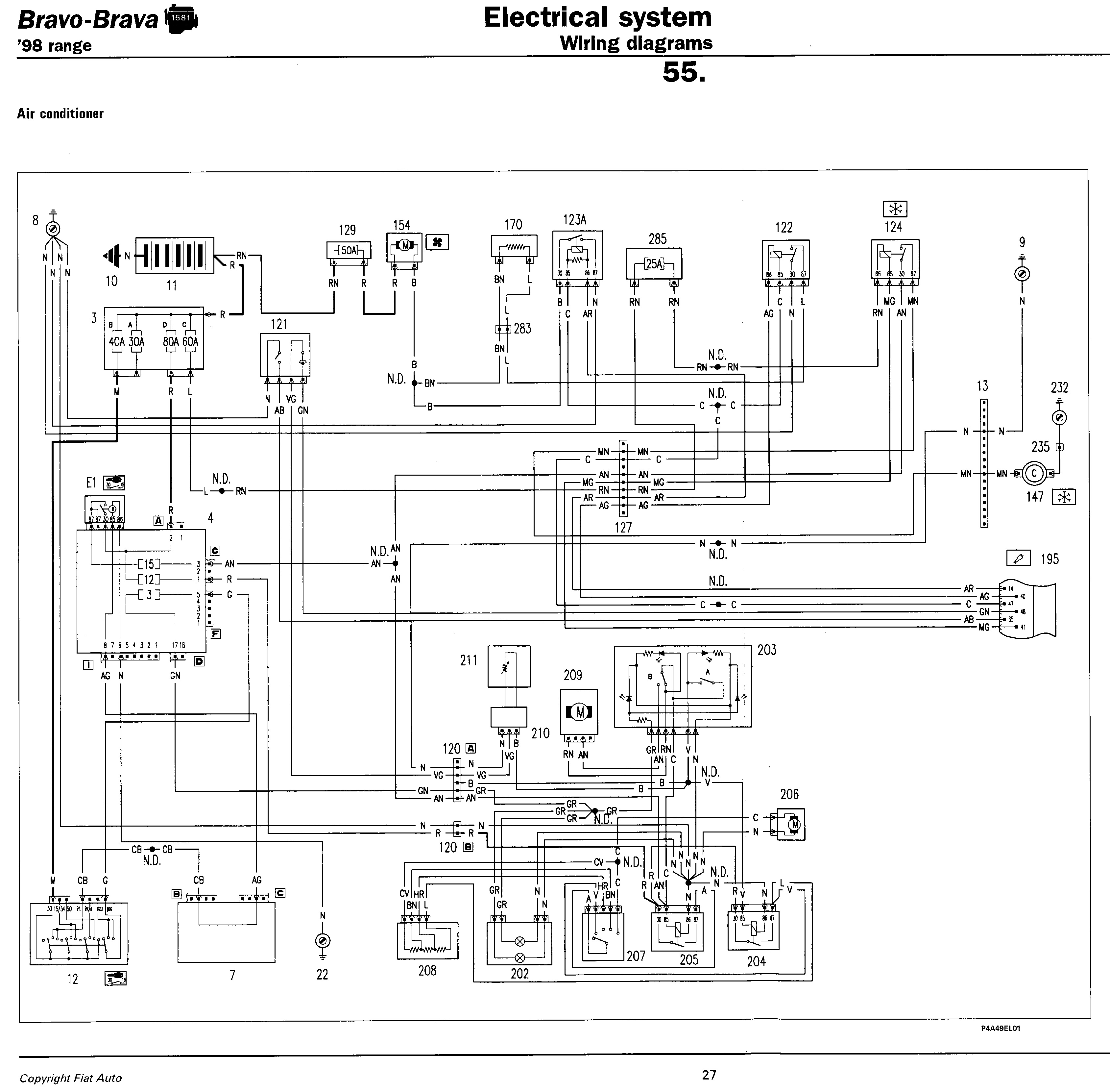 Fiat Scudo Central Locking Wiring Diagram - Wiring Diagrams Online