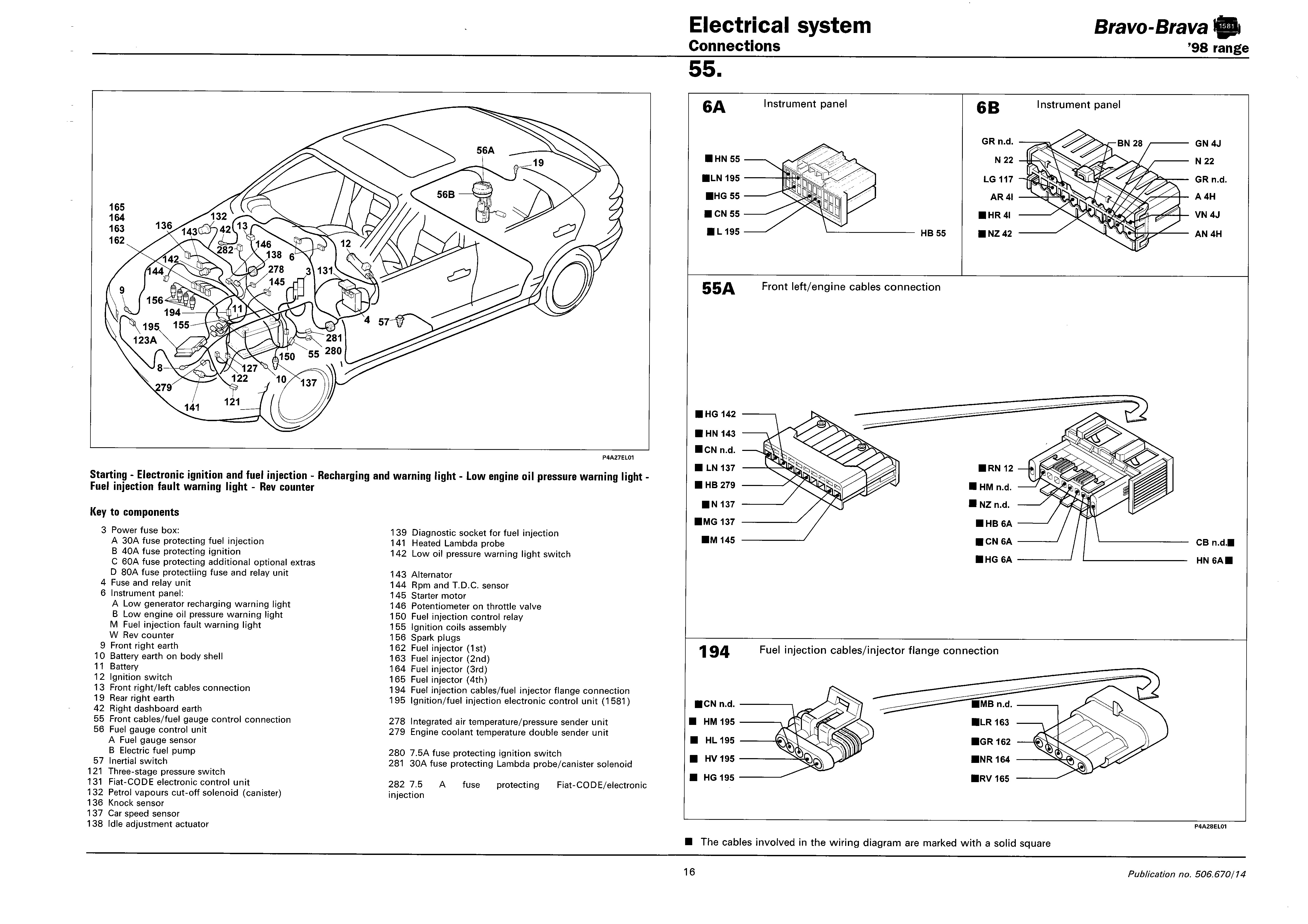 Technical: Brava 1.6 16v wiring diagram - The FIAT Forum