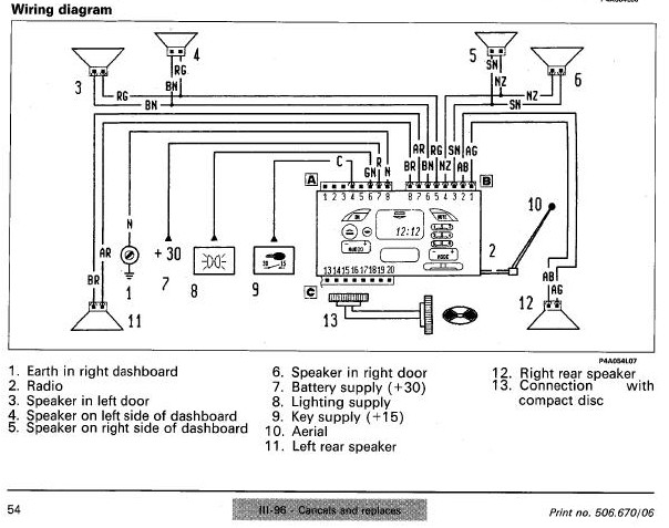 Fiat Bravo Brava Marea Headunit radio wiring - The FIAT Forum - Photo