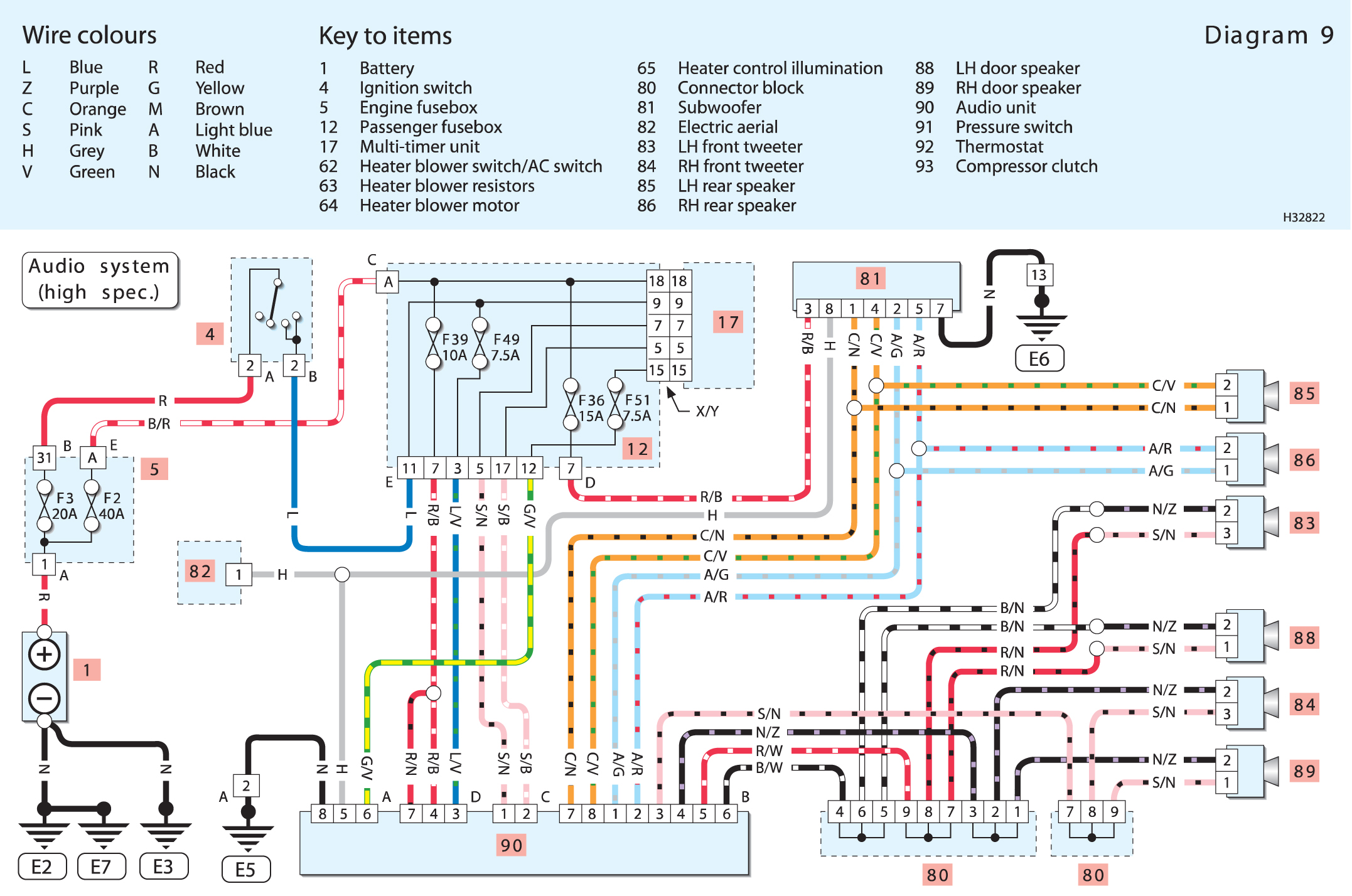 2003 Ford Focus Blaupunkt Radio Wiring Diagram from www.fiatforum.com