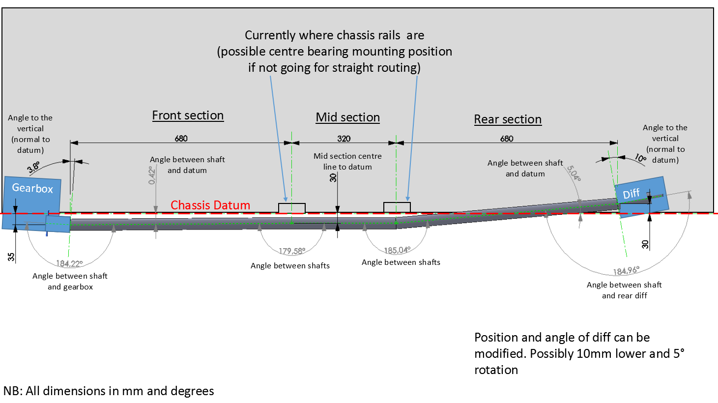 propshaft_measurements_image.png