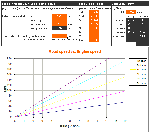 15s_GP_tjet_ratios.gif