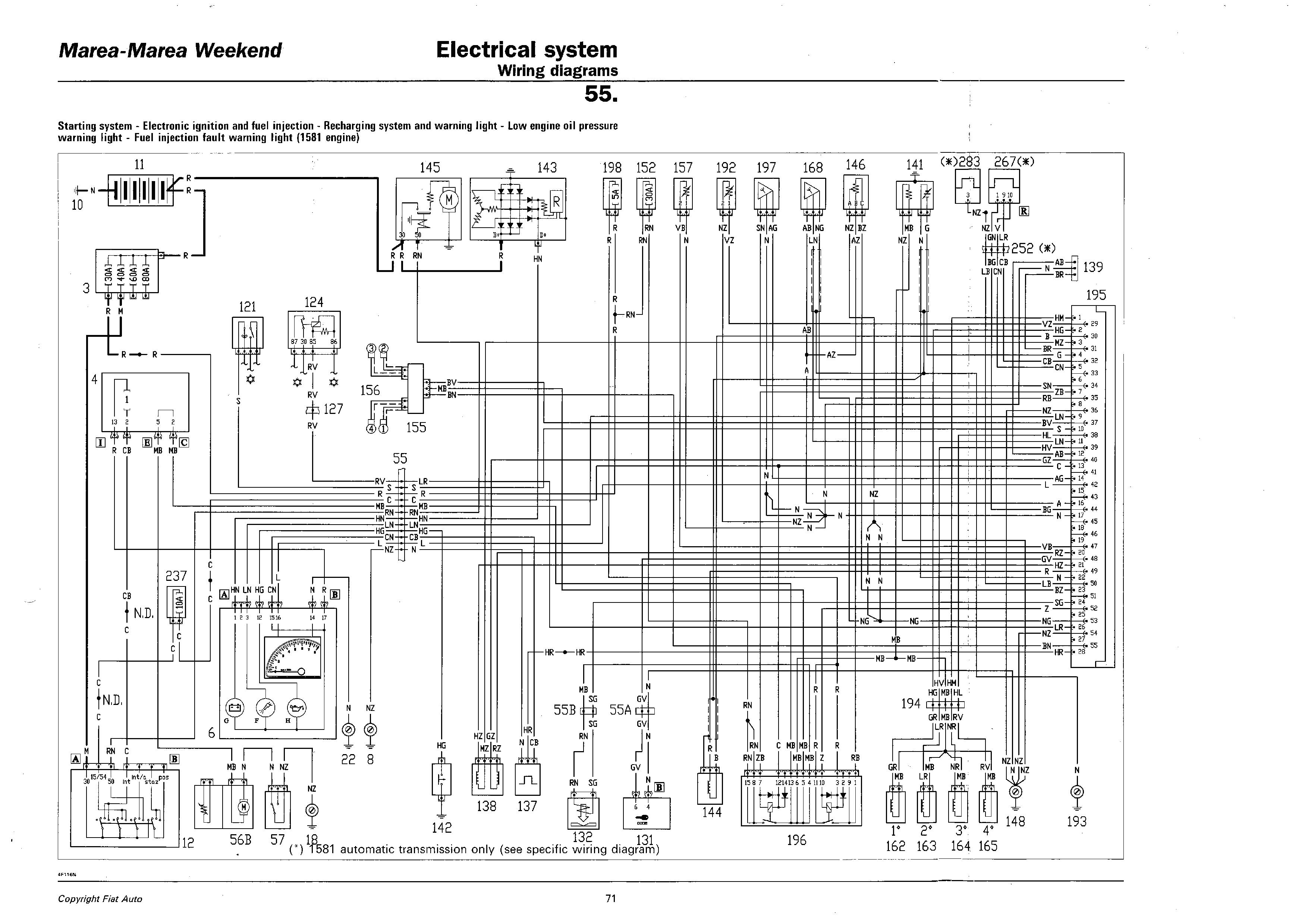 2003 Bmw Seat Wiring Diagram from www.fiatforum.com