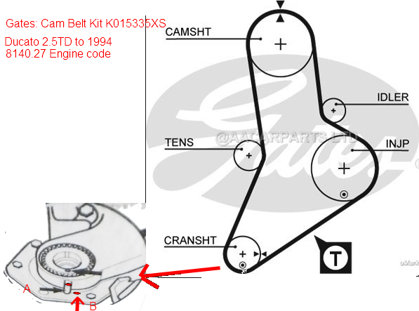 Technical Timing Belt For 2 5td 8140 27 The Fiat Forum