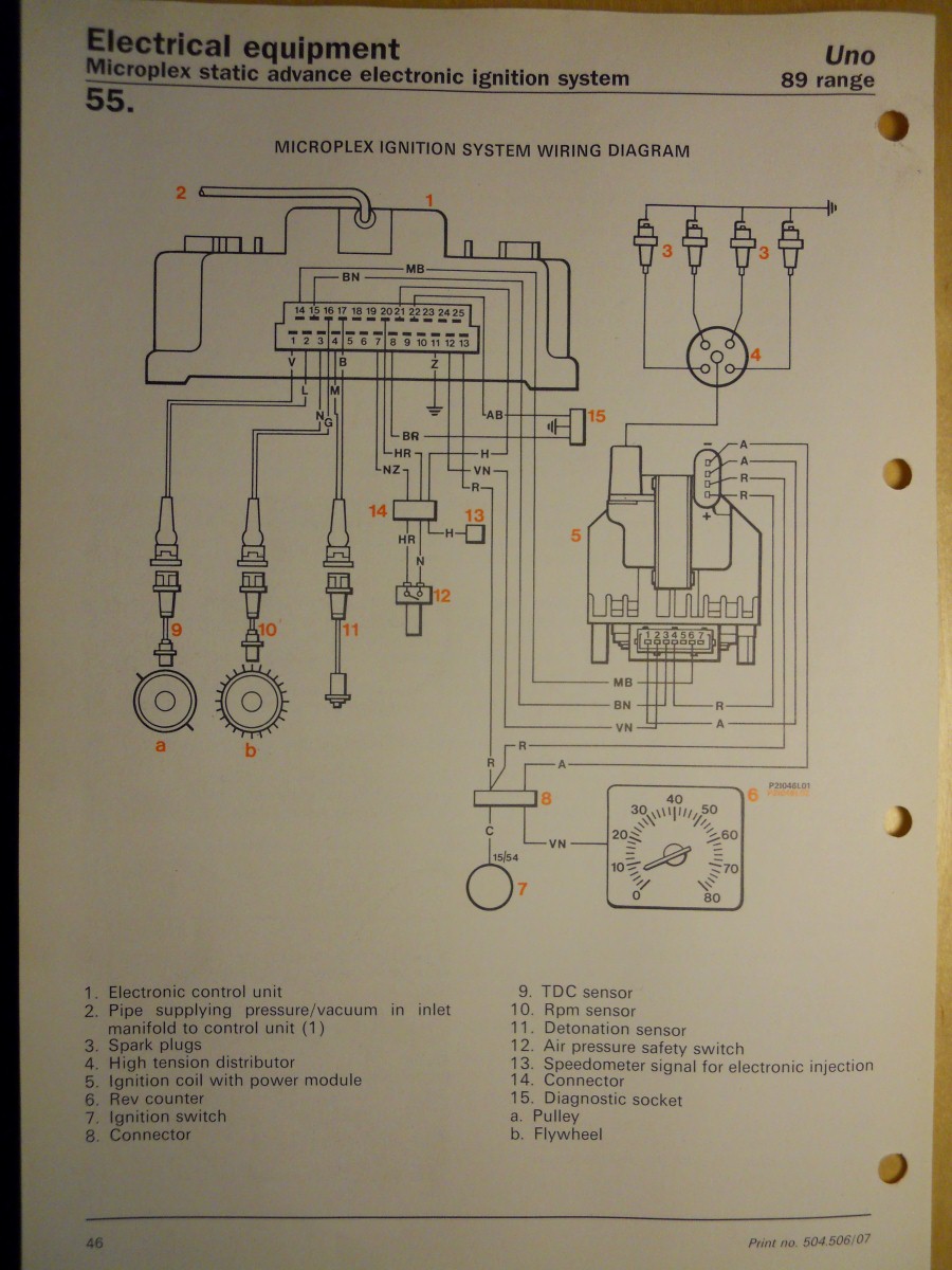 Technical: Uno Turbo ECU Pinout Diagram - The FIAT Forum fiat uno ignition wiring 