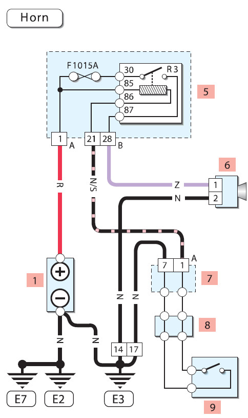 Technical: MY HOOOORRRNNNN :'( Fuse has gone again -.- - The FIAT Forum