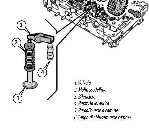 hydraulic_tappets.jpg