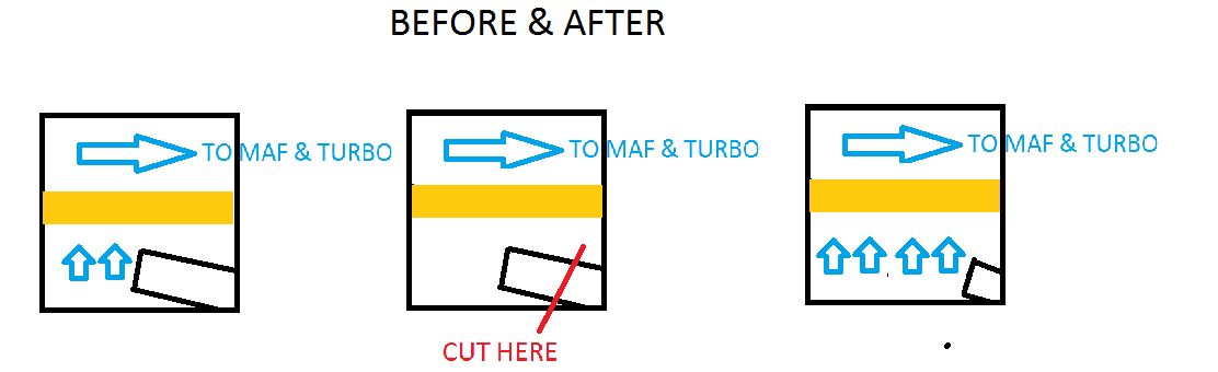 airbox_graph_2.png
