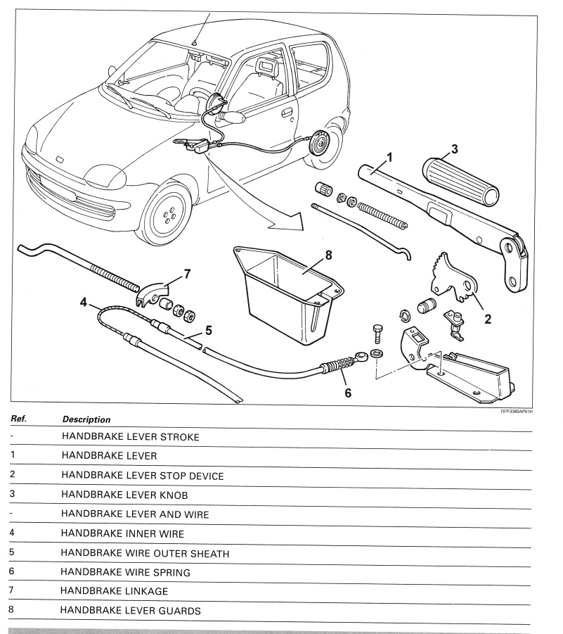 handbrake-sei-1.jpg