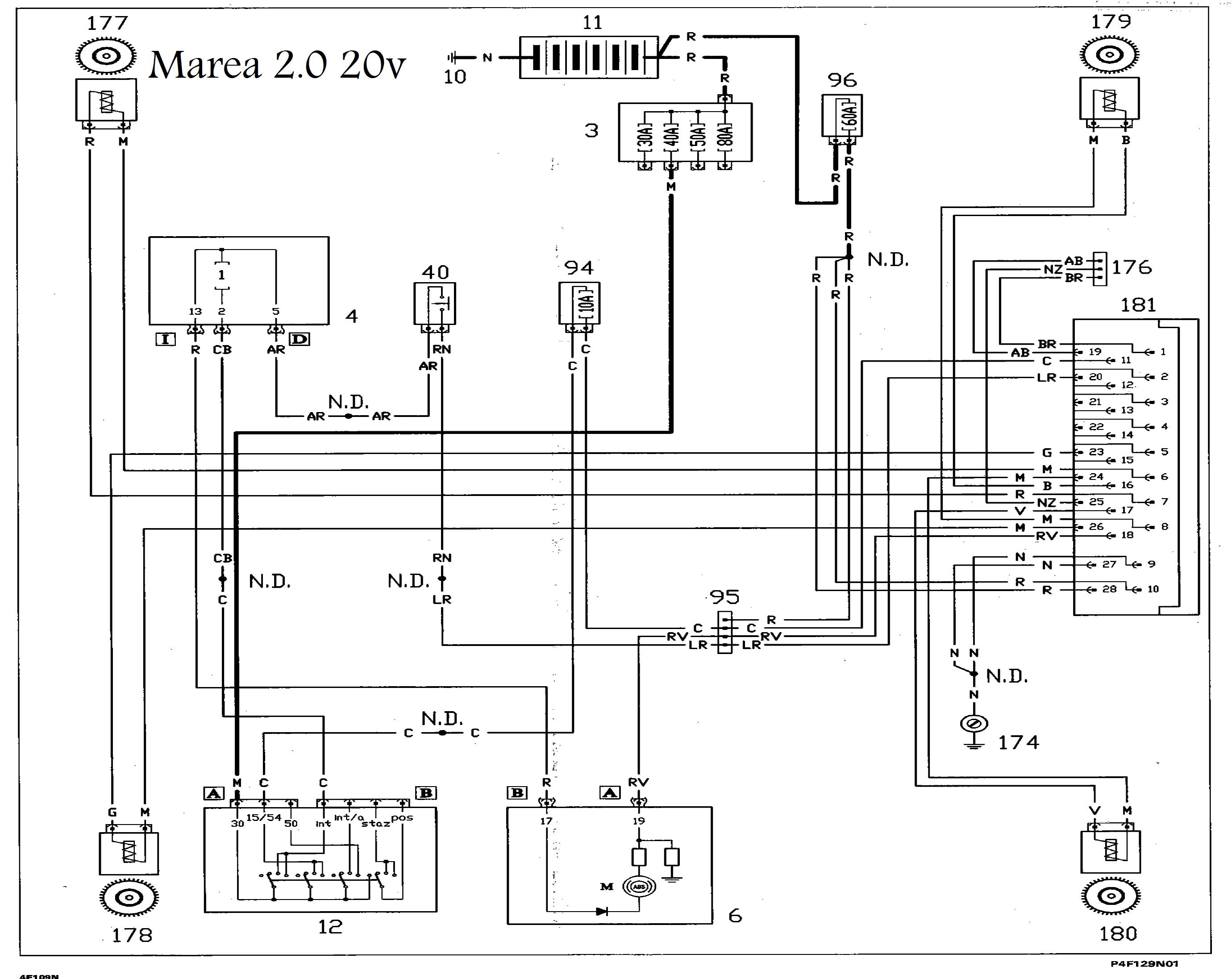 Fiat Doblo Radio Wiring Diagram - Wiring Diagram & Schemas