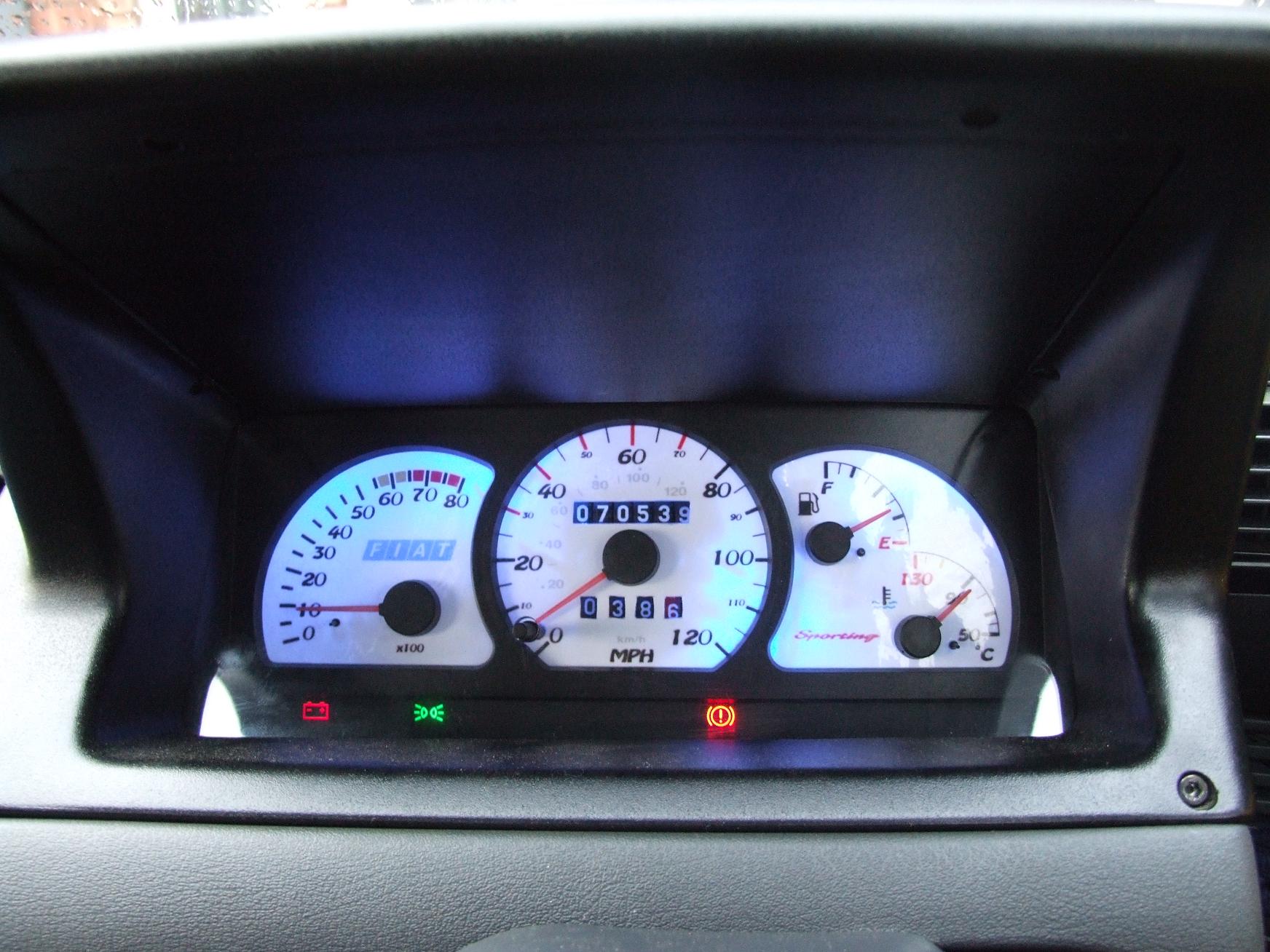 dials