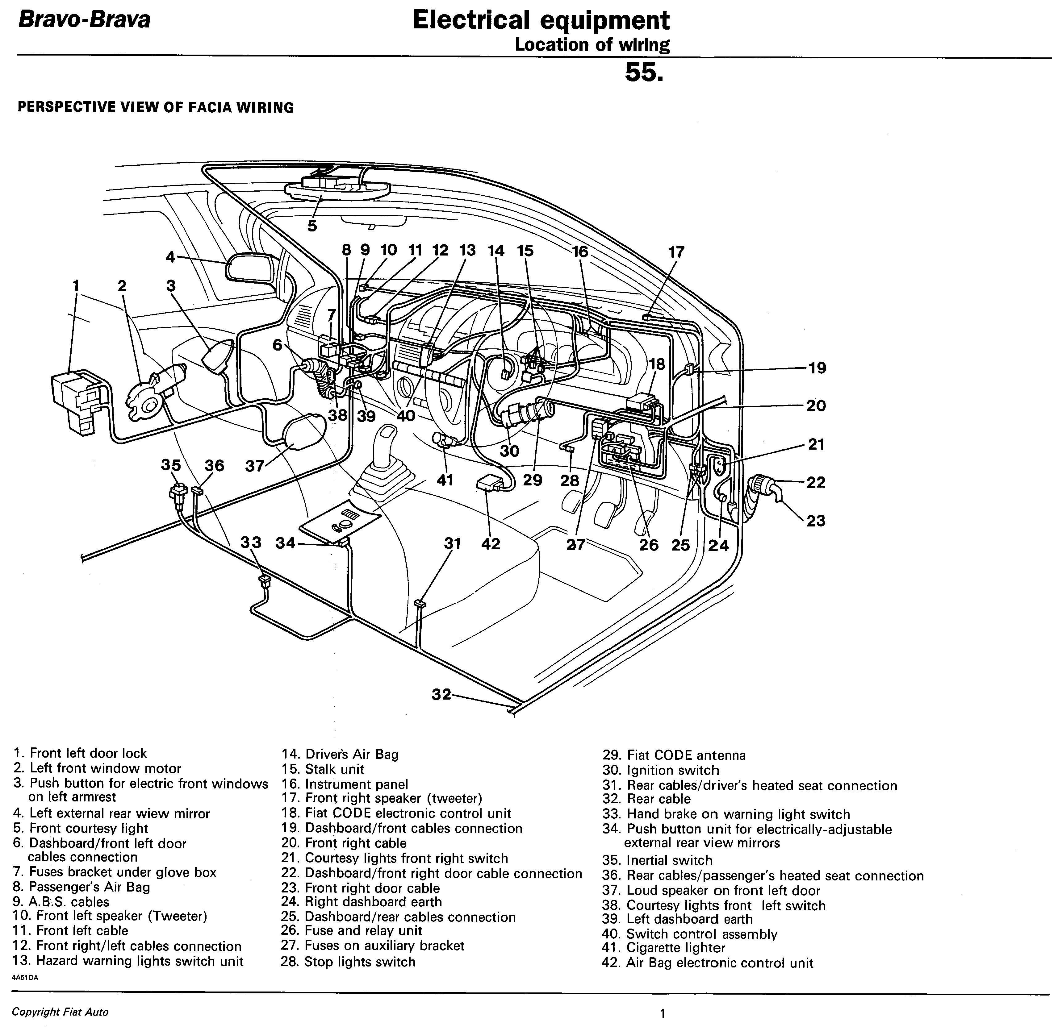 Facia Dashboard Wiring perspective view