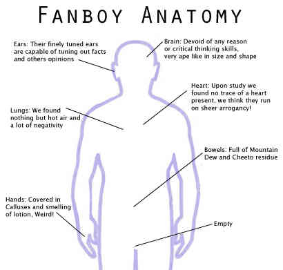 fanboy