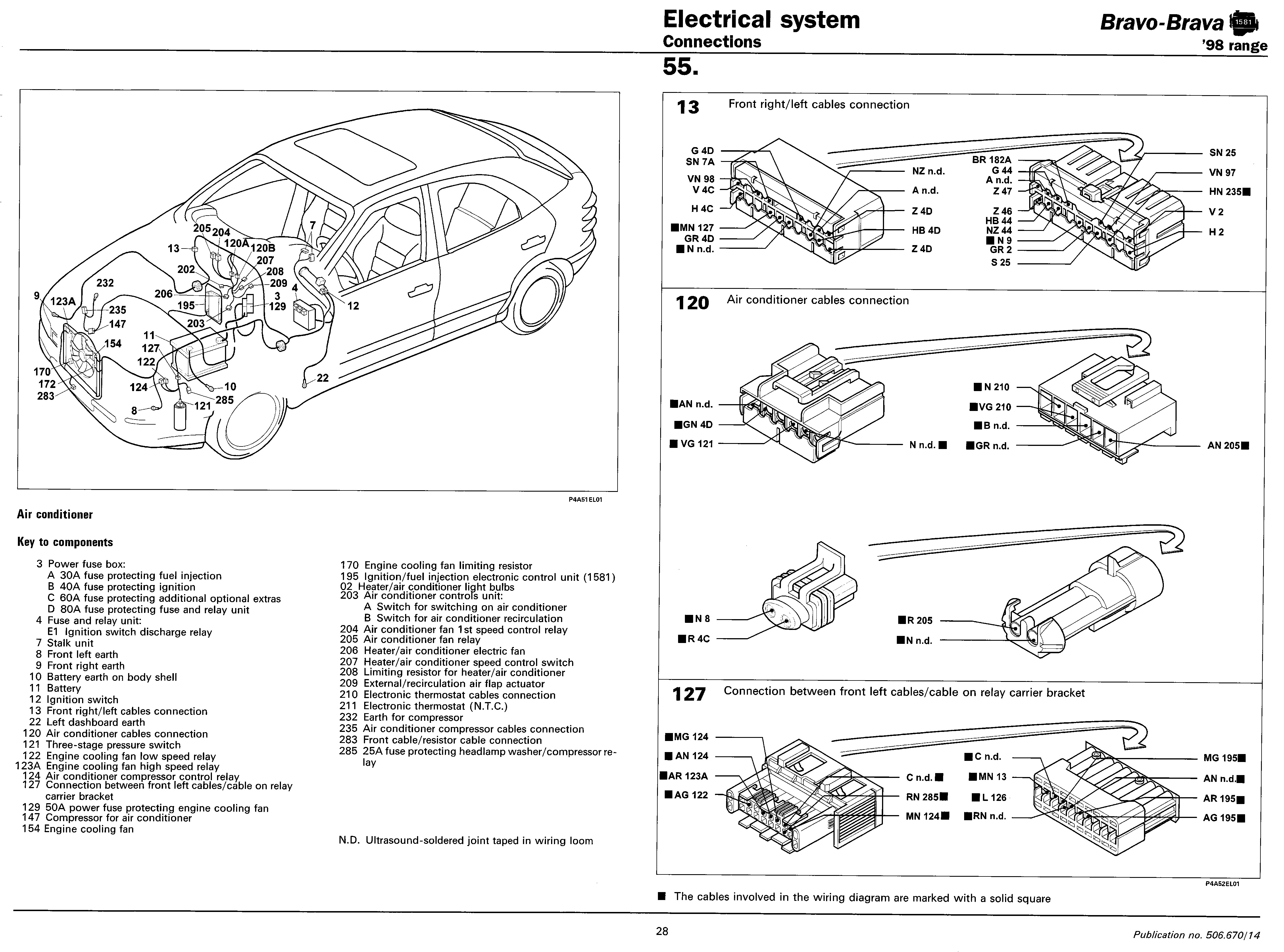 Схема предохранителей fiat ulysse