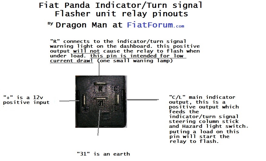 Fiat Panda Flasher Turn Signal Indicator Relay Unit Pinout