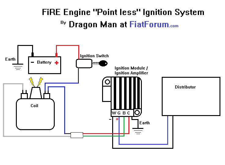 Fire Engine Ignition Module Wiring Diagram