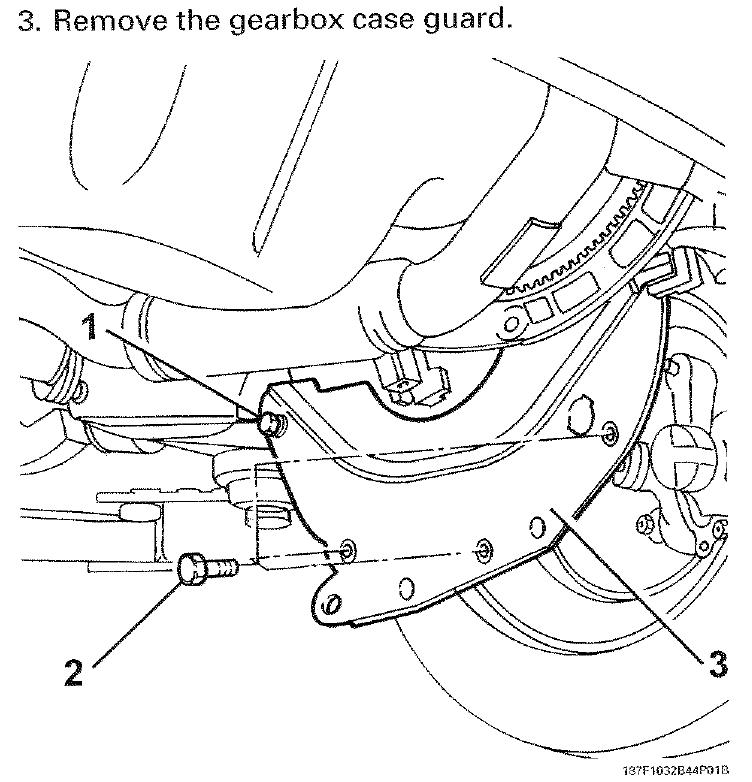 gearbox-flywheel sheild
