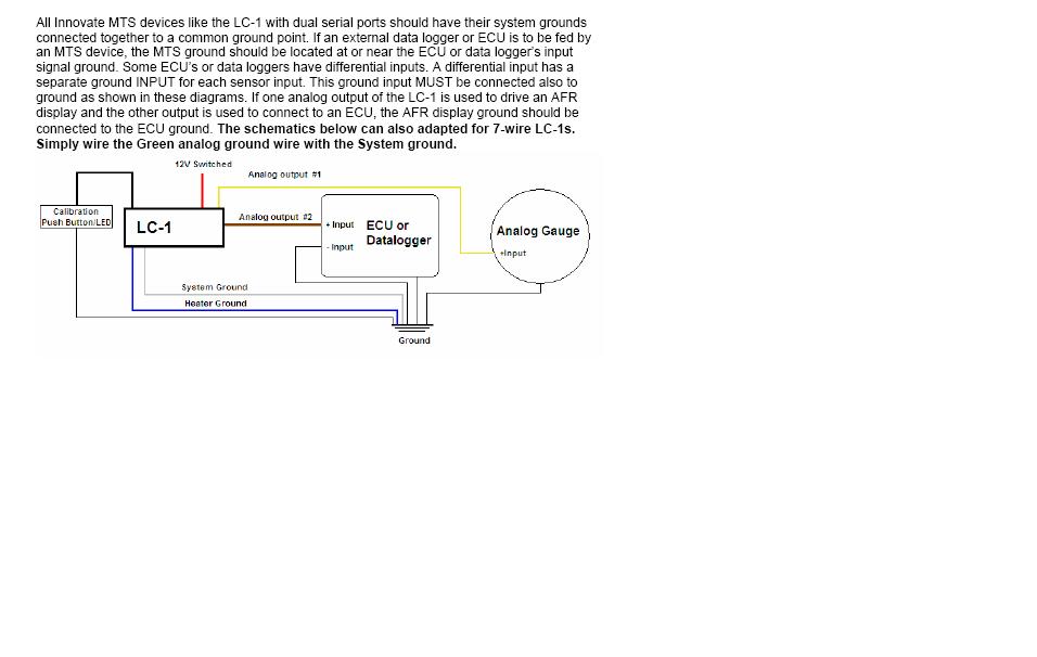lc1_lambda_cable