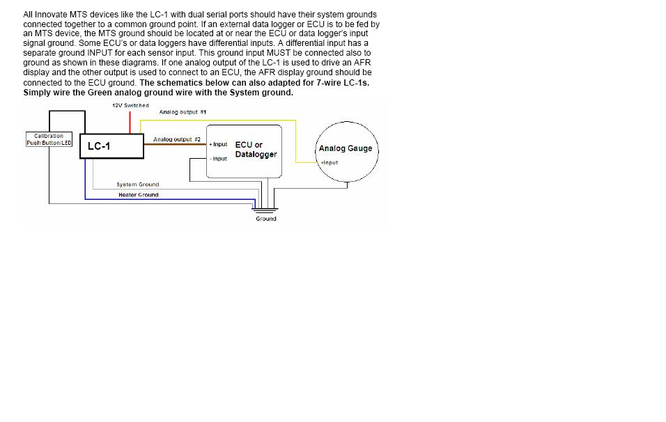 lc1_lambda_cable