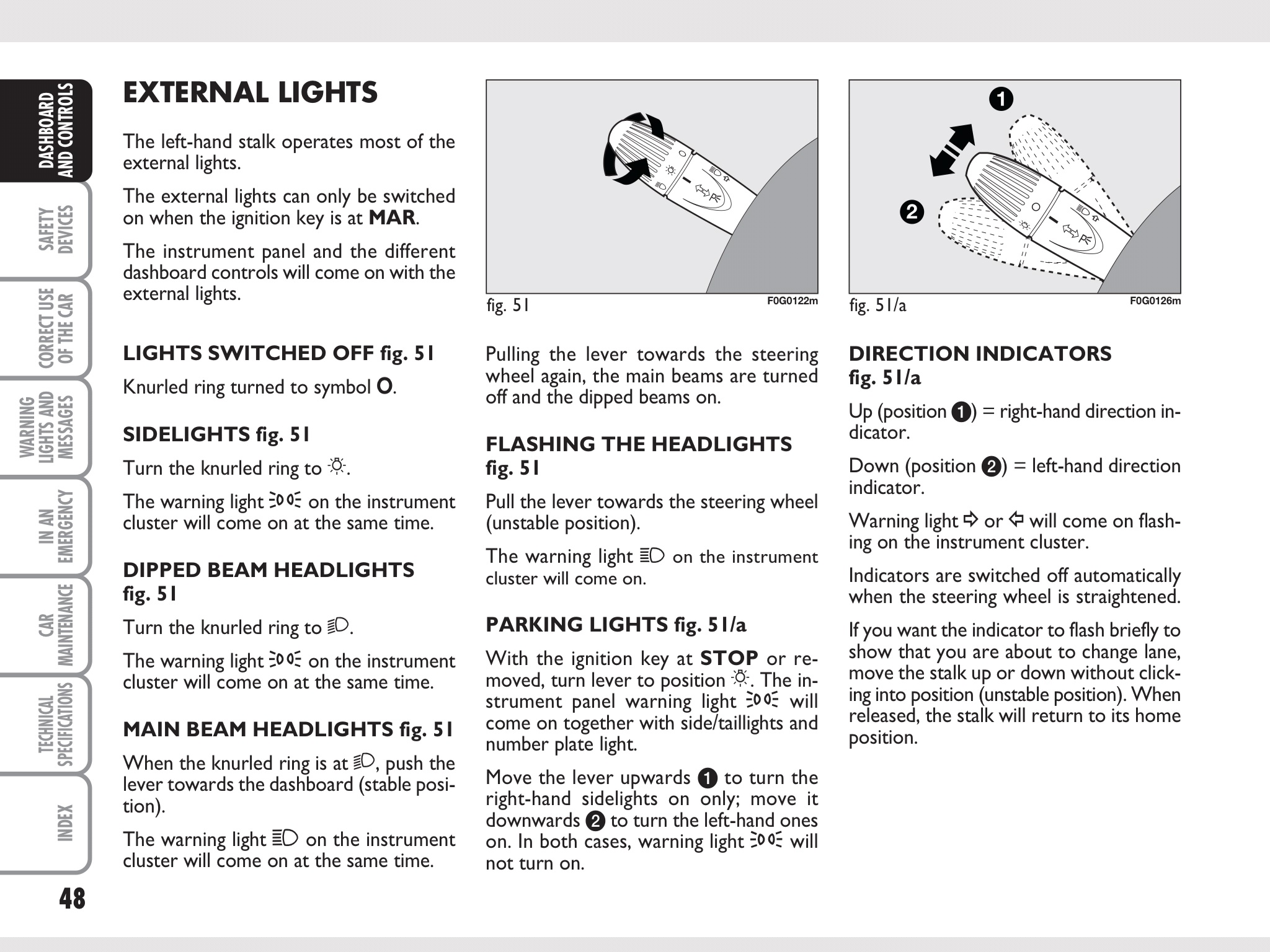 Panda parking lights