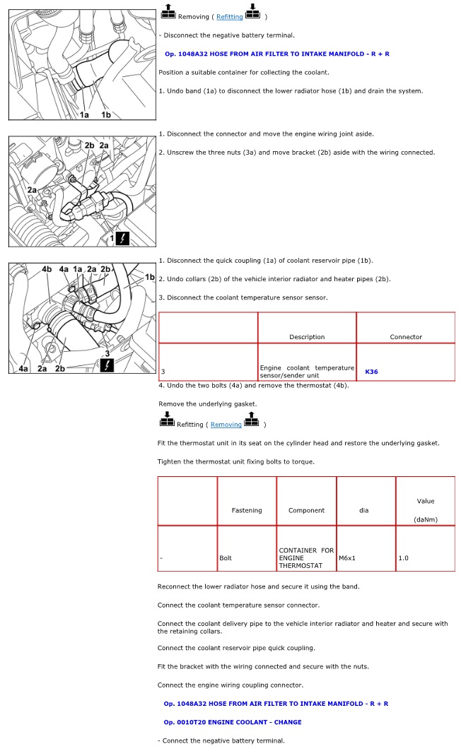 Panda Thermostat Replacement eLearn