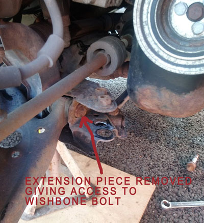 Panda wishbone replacement