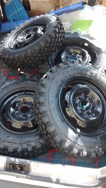 PandaWheels