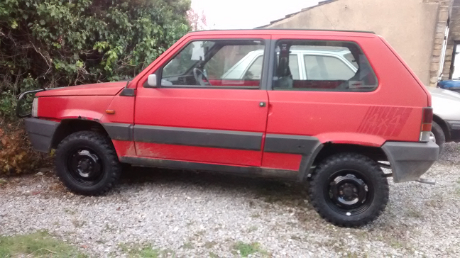 PandaWheels