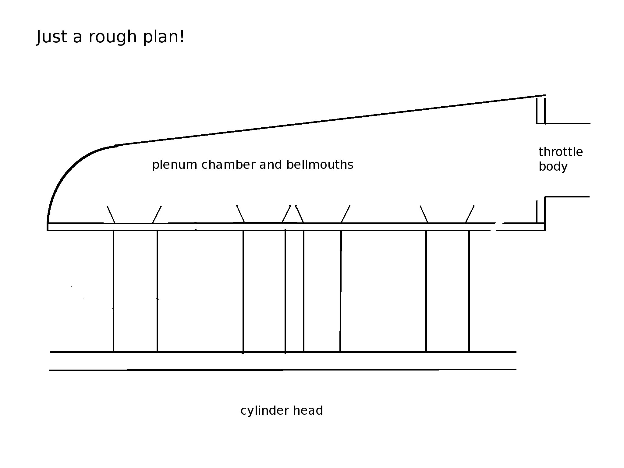 plan of plenum