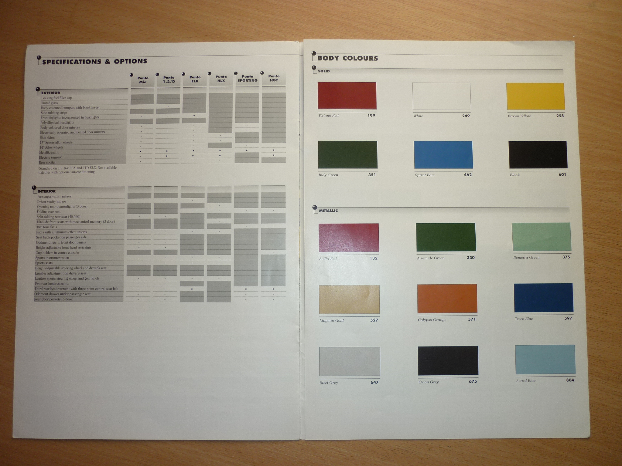 Punto Mk2 Brochures