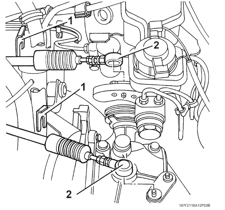 Sei Gearbox Cables