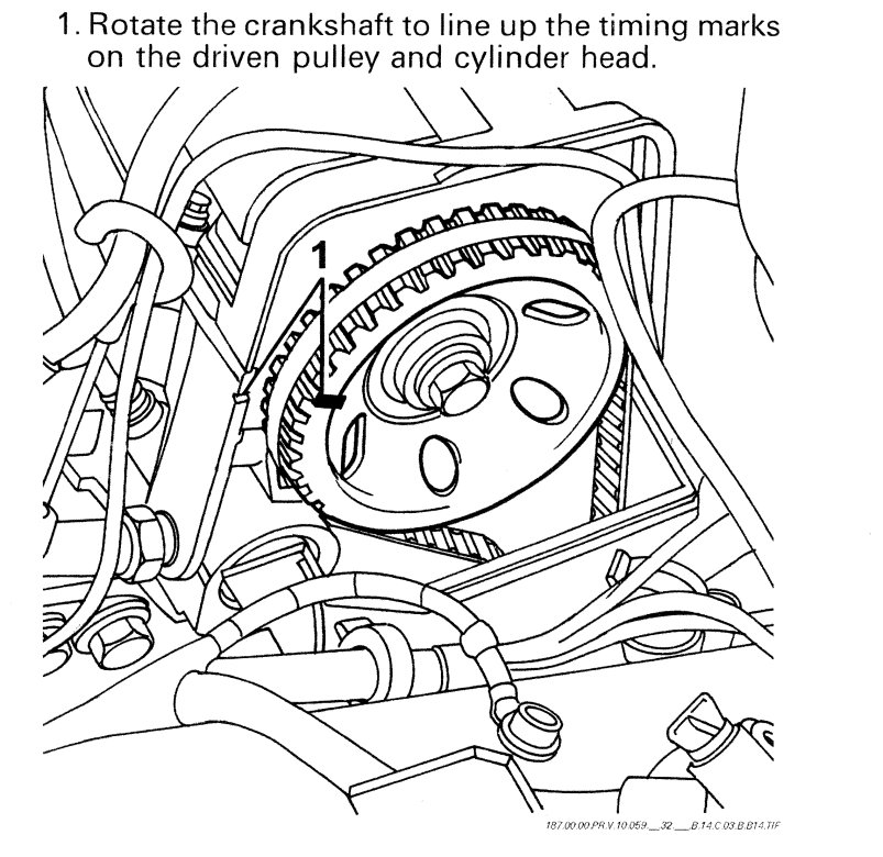 Sei timing - cam