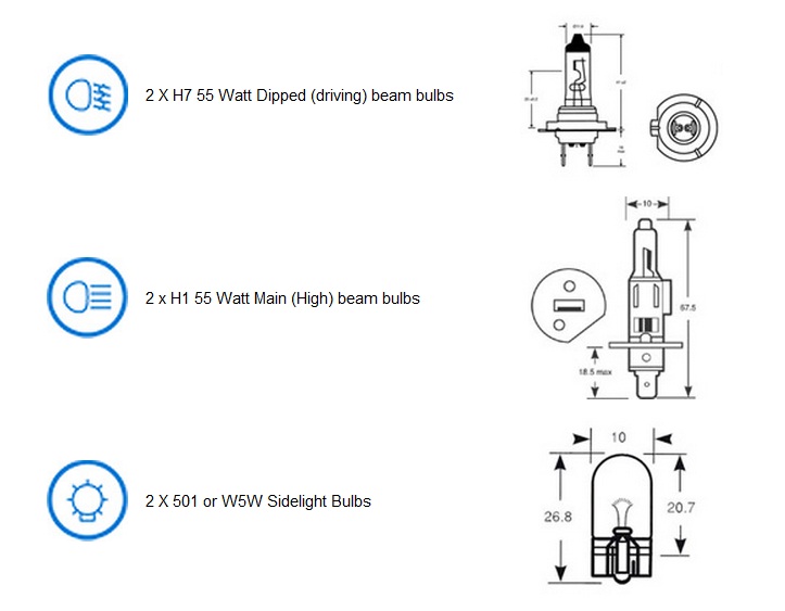 Stilo Bulbs