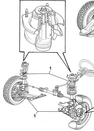 strut top mounts