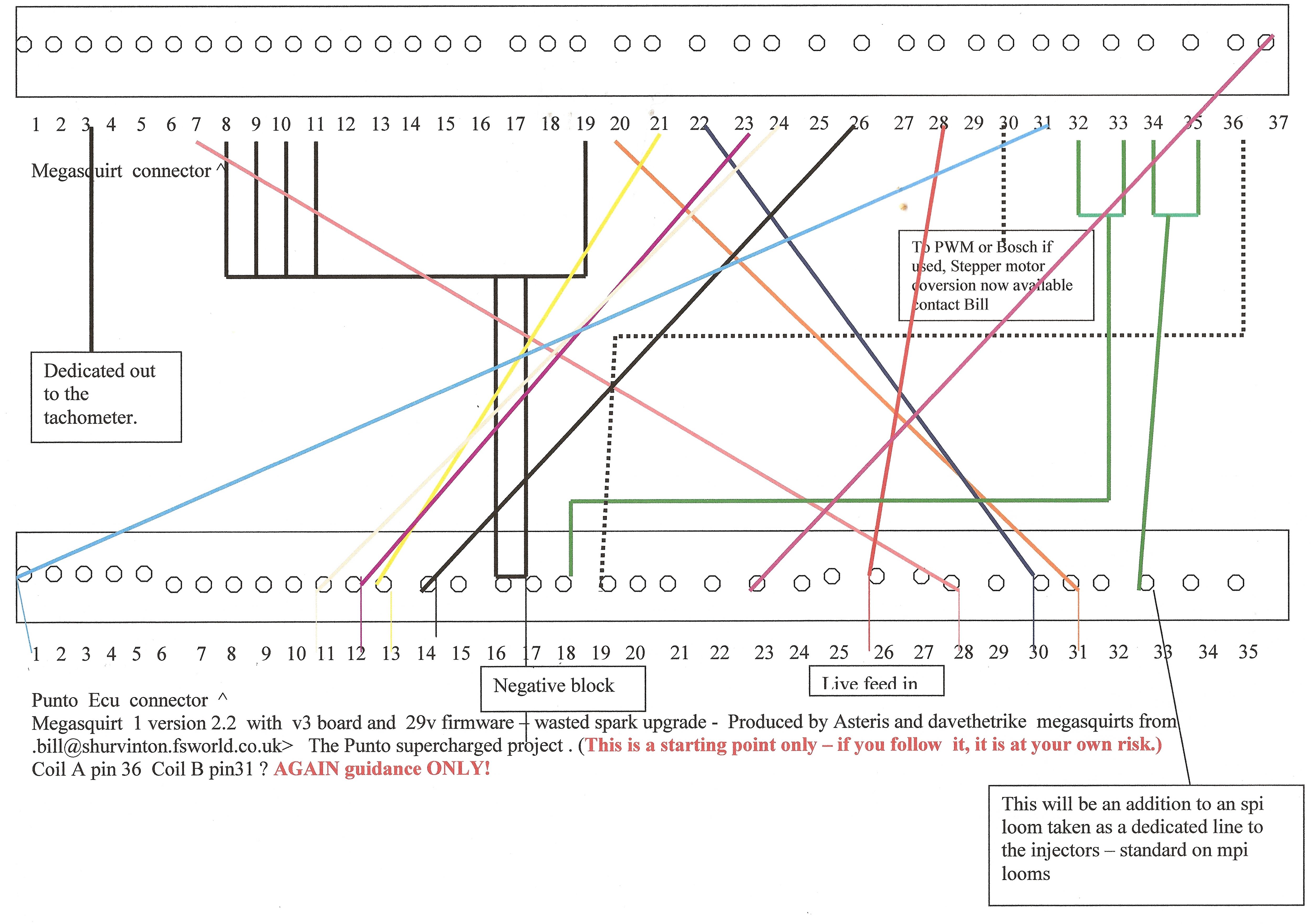 wiring diagram final 1